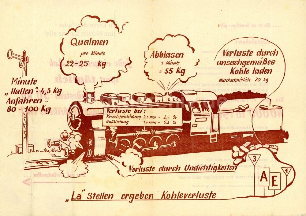 DDR-Bildarchiv: Halberstadt - Flugblatt zur Kohleeinsparung und CO2 - Reduzierung bei Dampflokomotiven der Deutschen Reichsbahn in Sachsen-Anhalt in der DDR